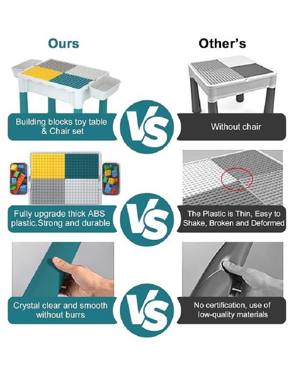 ⁦طاولة ليجو تركيب BLOCK TABLE⁩ - الصورة ⁦7⁩